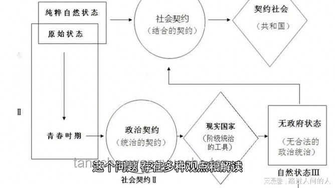 为什么会是光「锥」而不是光「其它形状」？探秘光锥的物理本质